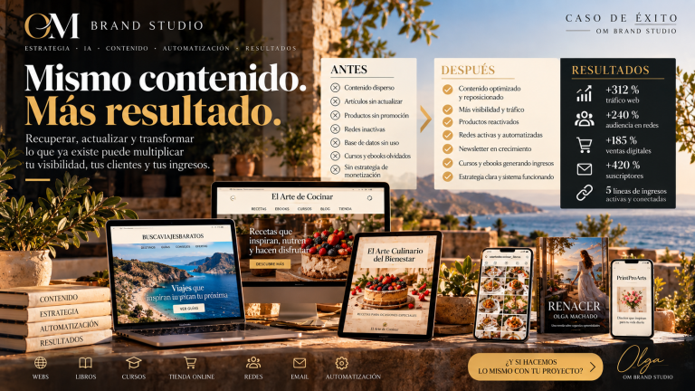 Auditoría de activos digitales para recuperar y monetizar contenido existente